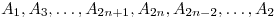 A_1,A_3,\ldots,A_{2n+1},\allowbreak
A_{2n},A_{2n-2},\ldots, A_2