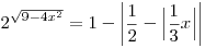
2^{\sqrt{9-4x^2}} =1-\bigg|\frac{1}{2}-\Big|\frac{1}{3}x\Big|\bigg|
