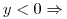 y<0\Rightarrow 